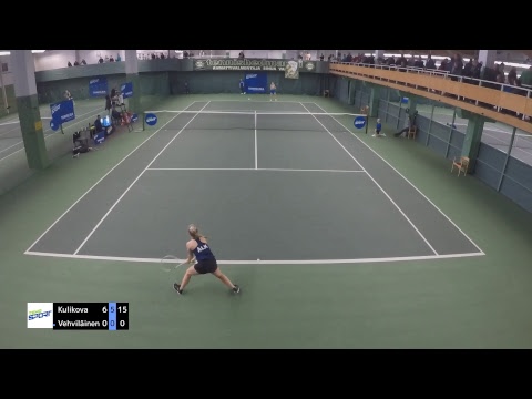 TEHO Sport Tennisliiga : HVS - ÅLK