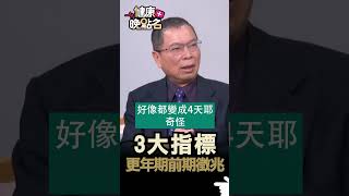 3大指標 更年期前期徵兆