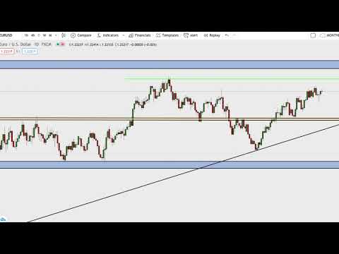 BEST TRADING SECRETS - Trader Talk Vol 11