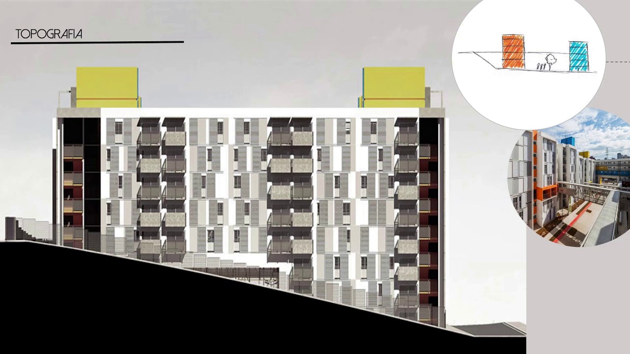 Estudo de Caso - Conjunto Habitacional de Heliópolis