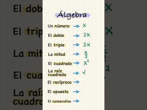 Basic algebra, everyone should know this 😏✌️ #ingedarwin #math