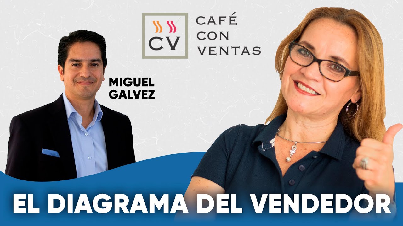 Café con Ventas #18 - El diagrama del vendedor con Miguel Galvez