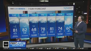 Warmer temperatures in Maryland this week, with rain chances