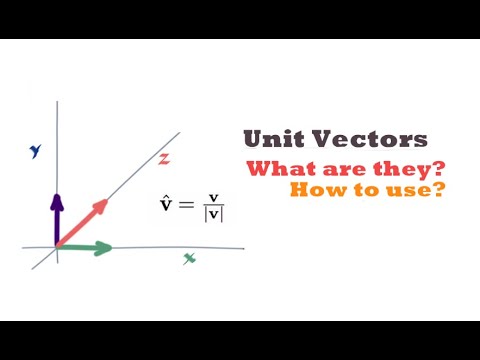 What are unit vectors i, j and k? (what are unit vectors used for) #3