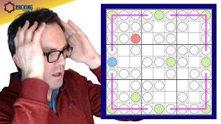 Colour Your Sudoku = Solve Your Sudoku!