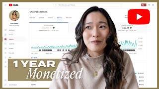 How much Youtube Paid me in 2022 (Small Channel of 5000 subscribers)