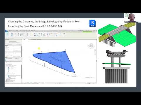 BIM and GIS Infrastructure Planning: Multi-Criteria Route Analysis, OpenBIM Coordination, Uniclass Data Enrichment, and 4D Construction Simulation
