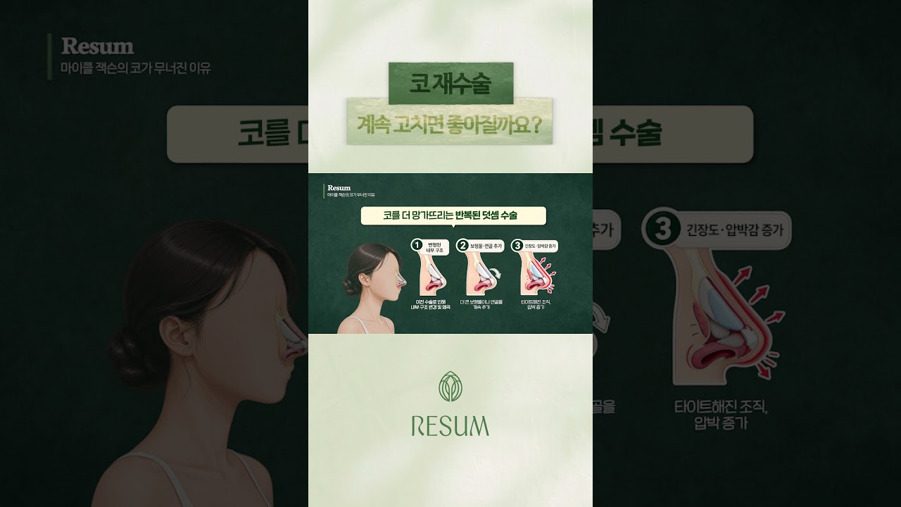 “鼻修复手术，一直修就会变好吗？”招致挛缩的加法手术的风险