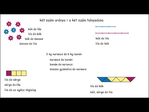 Ingyenes társkereső burkina