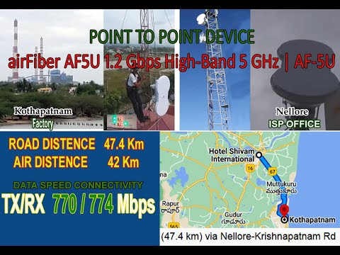 42 km point to point link using UBNT AIRFIBER 5 LIVE DEMO
