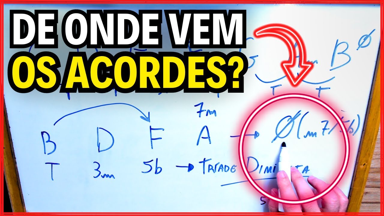 Você sabe DE ONDE VEM OS ACORDES? Eu não sabia até descobrir isso - Aula de violão - Teoria Musical