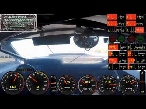 Jon Capizzi - OhioValley - Wheelie - Data overlay - Slowmo