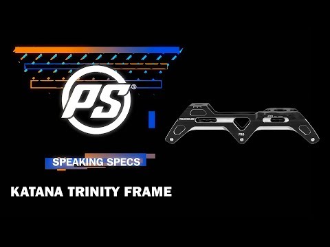 Powerslide Katana TRINITY frames - Speaking Specs