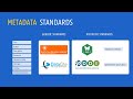 Knowledge Clip Metadata