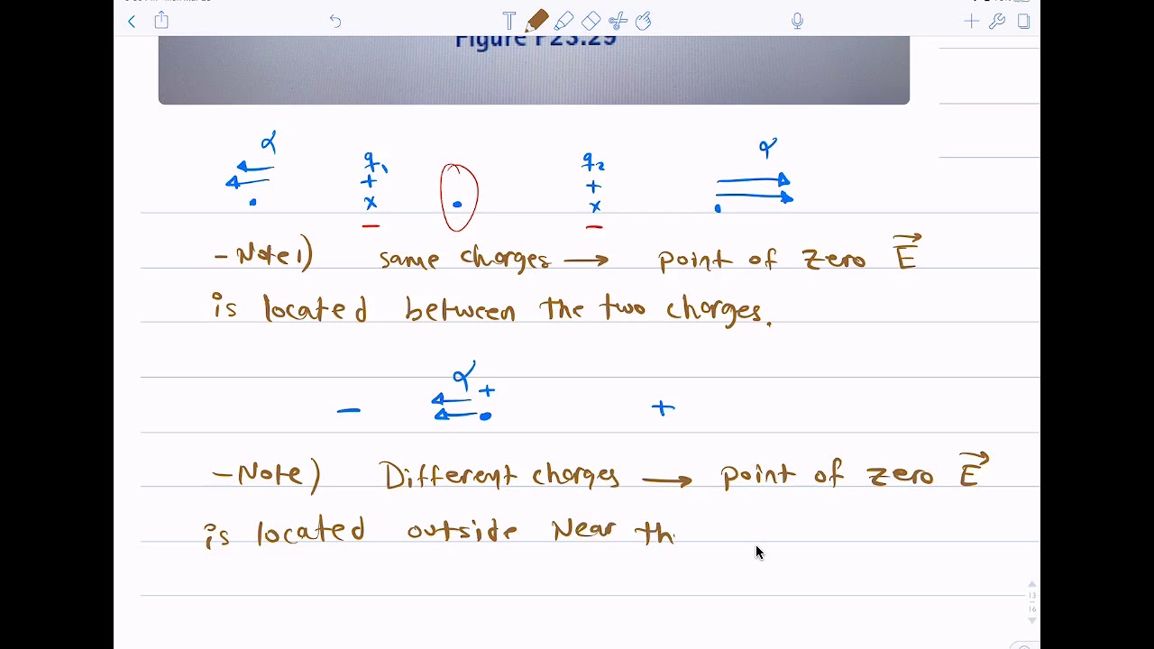 09 Electric fields CH23 Ex29