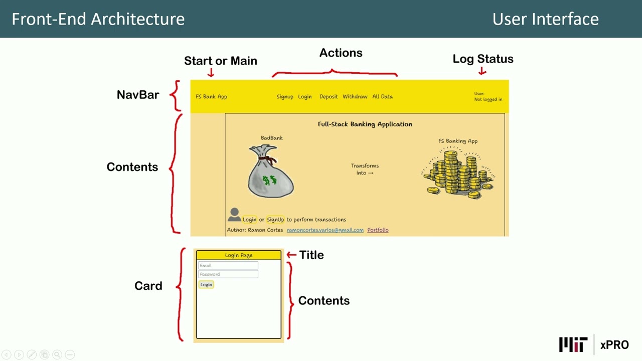 Ramon_Cortes_PresentationVideo1