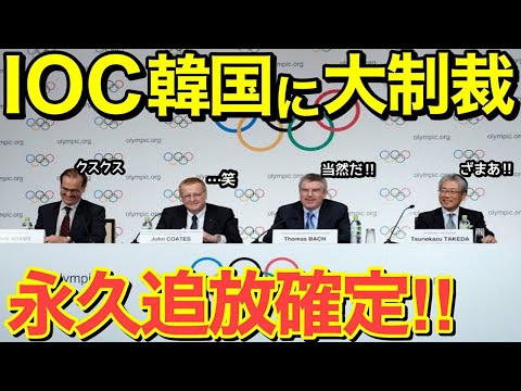 制御の反転 - 定義