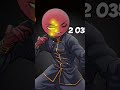 LARGEST ARMIES BY NUMBERS ️ Countryhumans