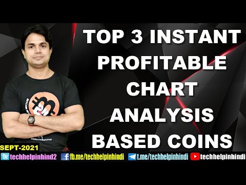 TOP 3 INSTANT PROFITABLE CHART ANLAYSIS BASED COINS SEPTEMBER 2021 Video