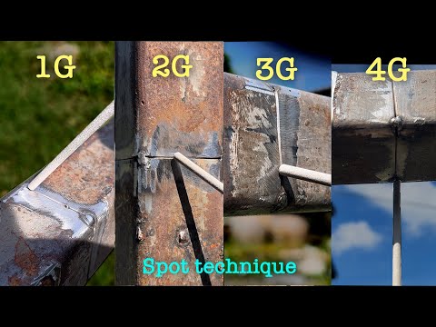 Things that beginner welders need to practice If you want to be a professional