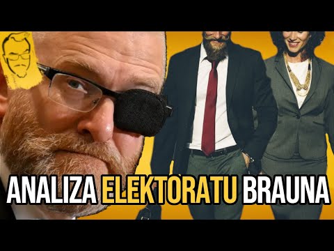 Grzegorz Braun's Voters: Rich, enterprising, not very religious