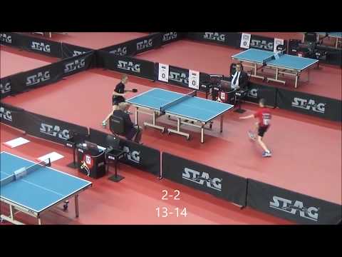 STROGOV Stanislav - COKIC Aleksandar ( EYC 2017)