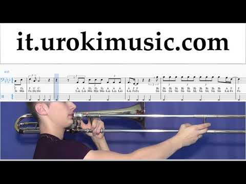 Corso di Trombone Katy Perry - Never Really Over Tablature Tab um-i-n276