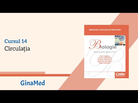 Biologie CORINT: C14. Circulația - LIVE ADMITERE MEDICINĂ