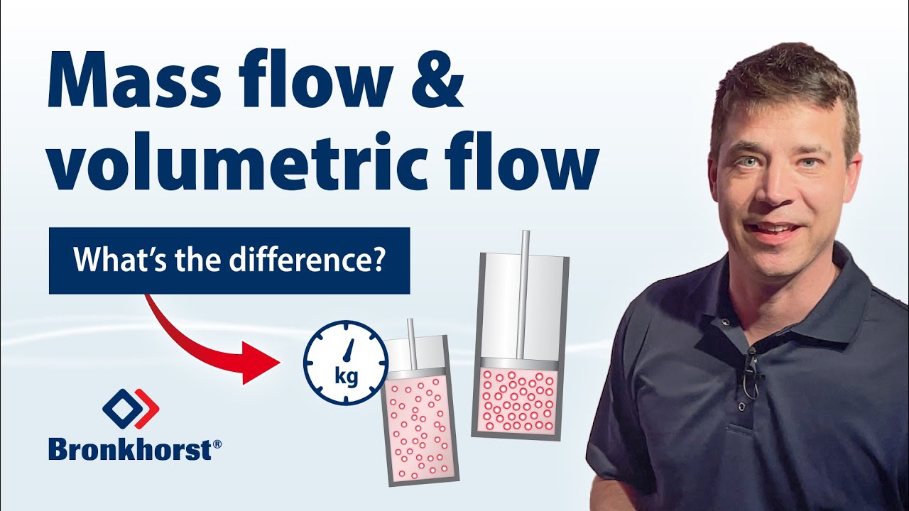 Mass Flow Rate vs Volumetric Flow Rate — Key Differences Explained for Industrial Engineers