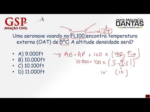 Cálculo de Altitude Densidade - Meteorologia PP/PC