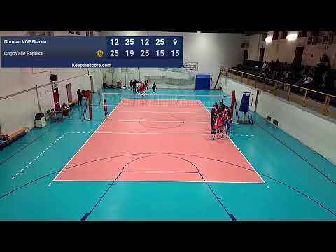 U14: Normac VGP Bianca - CogoValle Paprika