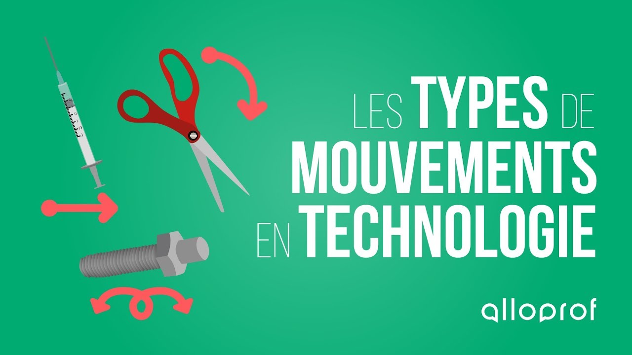 Les types de mouvements