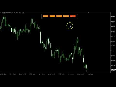 Video SUM Symbol Switcher
