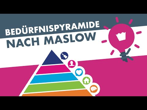 BEDÜRFNISPYRAMIDE MASLOW einfach erklärt (Beispiele + Motivation)