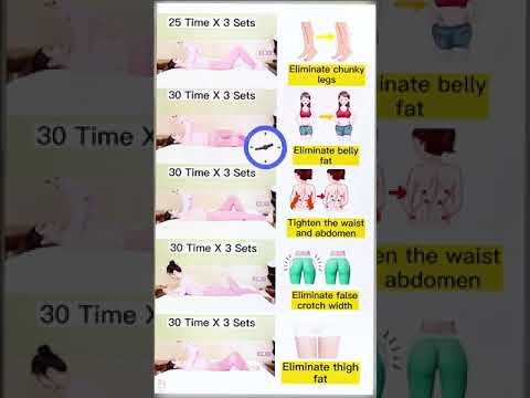 WEIGHT LOSS JOURNEY 2022- BODY TRANSFORMATION + MOTIVATION + INSPIRATION (glow up)  #196