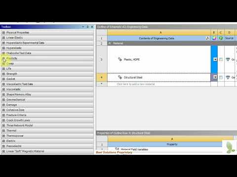 Bilinear Isotropic Hardening in ANSYS