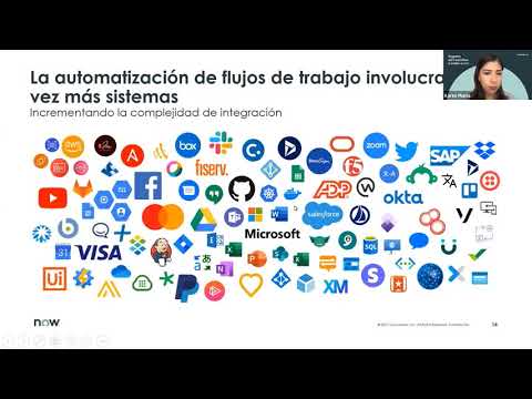 Integration Hub Workshop    Password Reset and Twilio WhatsApp