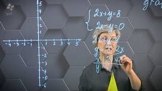 Download the video "Solving simultaneous equations graphically. Part 11."