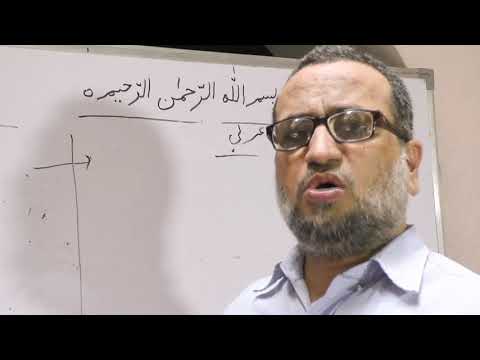 Lecture-6 Minhaj Ul Arabia- With Urdu & English Translation. By Fazlullah Arif Modern Arabic Scholar