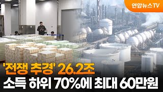 '전쟁 추경' 26.2조…소득 하위 70%에 최대 60만원 / 연합뉴스TV (YonhapnewsTV)