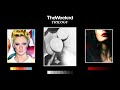 Understanding Trilogy How The Weeknd Revolutionized R B