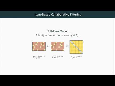 Workshop on Online Recommender Systems and User Modeling (ORSUM 2021)
