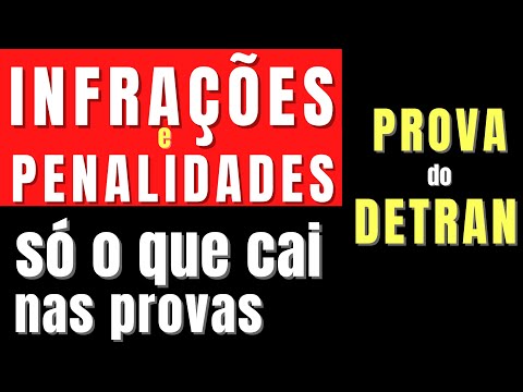 DETRAN TEST – INFRACTIONS AND PENALTIES – ONLY WHAT APPEARS ON THE TESTS