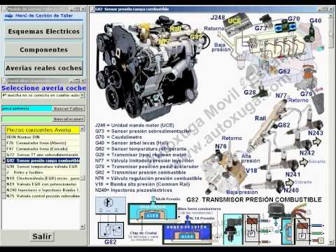 Video apoderado Autoxuga presentando en el CDTIC diagnosis autoxuga
