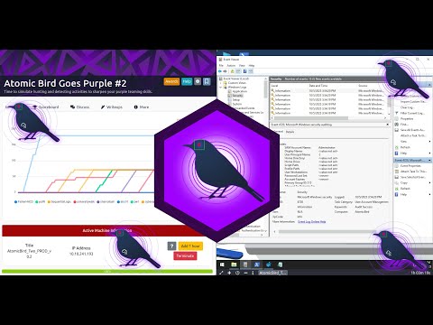 Atomic Bird Goes Purple #2 - TryHackMe