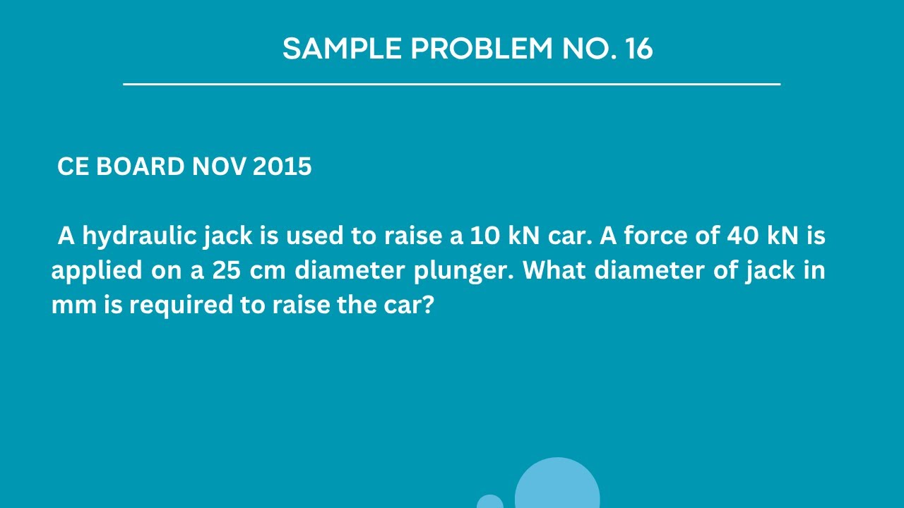 UNIT PRESSURE - Sample Problem No. 16 (Fluid Mechanics & Hydraulics)