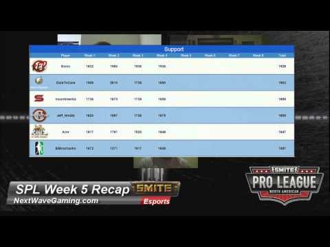 NWG NA Week 5 SPL Review