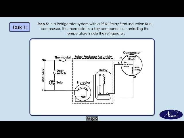 Wiring the circuit of Refrigerator
