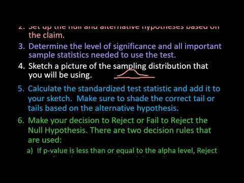 Difficulties in learning trigonometry picture