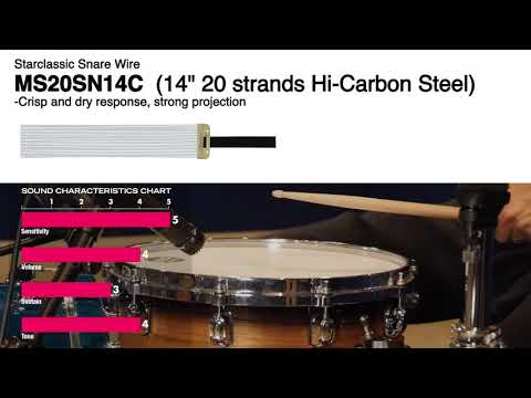 Zuhal Youtube Videos